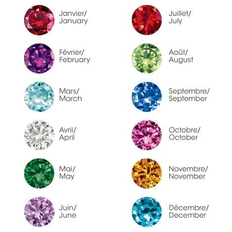 Studs en Or 10K | Boucles d’Oreilles Round X2 Pierre de Naissance